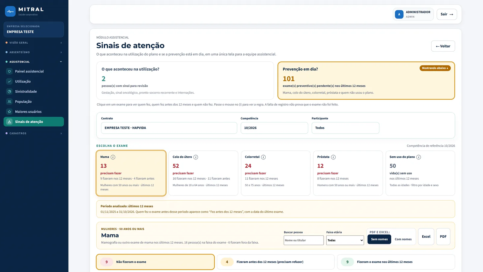 Acompanhamento preventivo